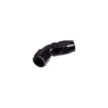 How to Convert Heater Hose to -10AN