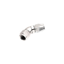 How to Convert Heater Hose to -10AN