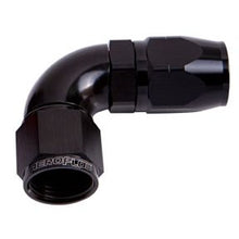 How to Convert Heater Hose to -10AN