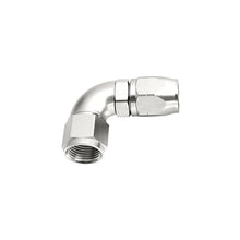 How to Convert Heater Hose to -10AN