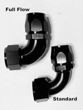 Aeroflow 550 Series Cutter Style One Piece FULL FLOW Swivel Hose Ends
