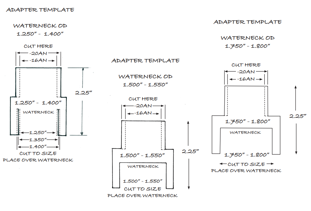 Adapter Template How to Configure Your Cooling System – AutoPlumb