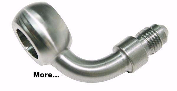 S/S 90° Banjo to AN